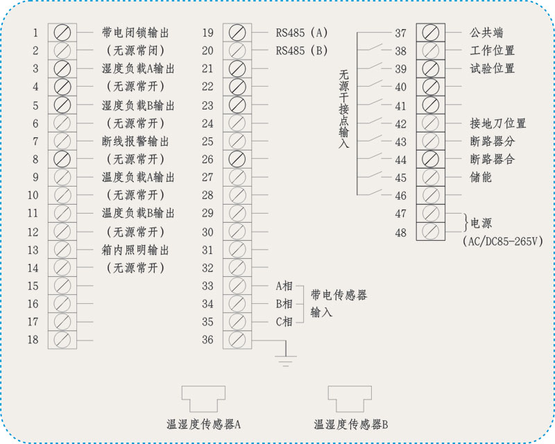 CX-KZX95-Ⅱ開關(guān)柜智能操顯裝置