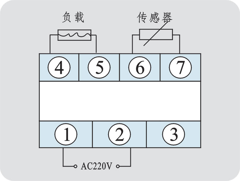 CX1011/CX1101型