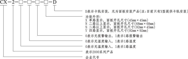 CX2000系列智能溫濕度控制儀型號說明